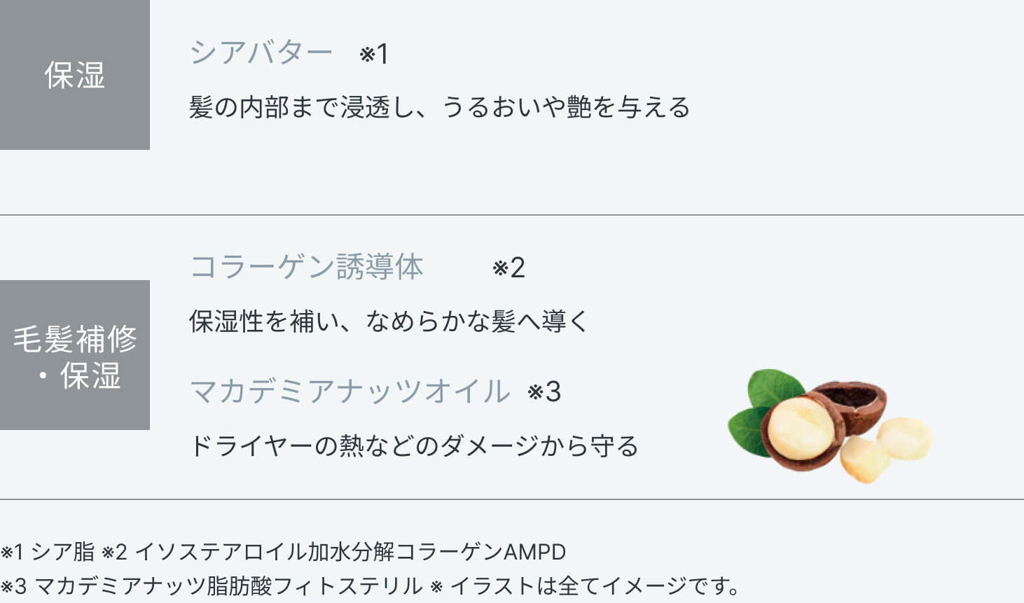 m.i オンラインストア